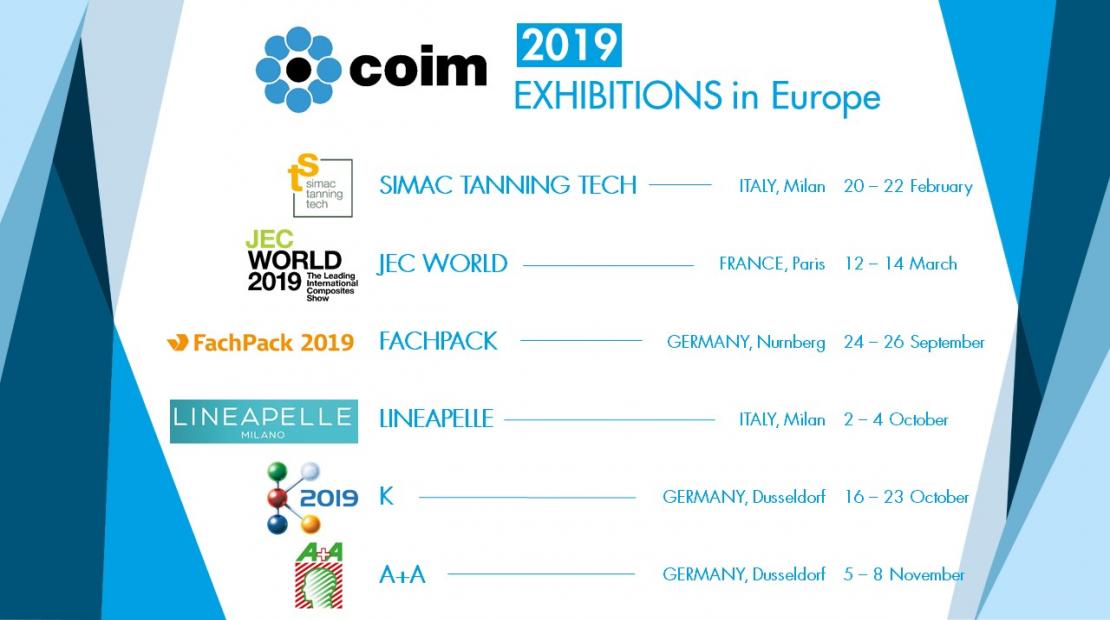 Elenco fiere 2019 in Europa