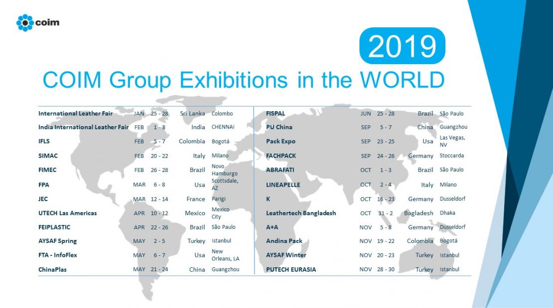 Fiere 2019 gruppo COIM